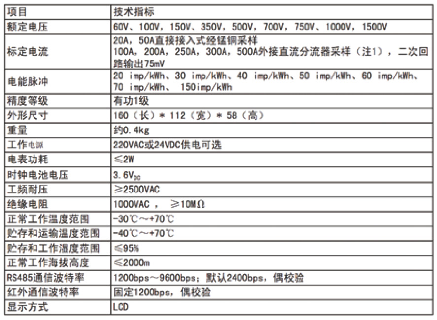 122cc太阳集成游戏