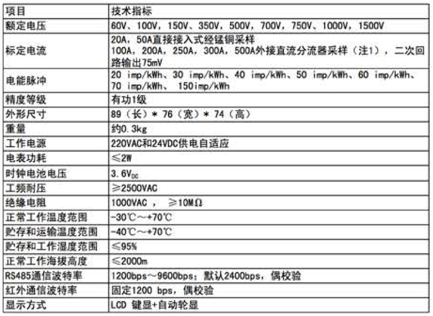 122cc太阳集成游戏