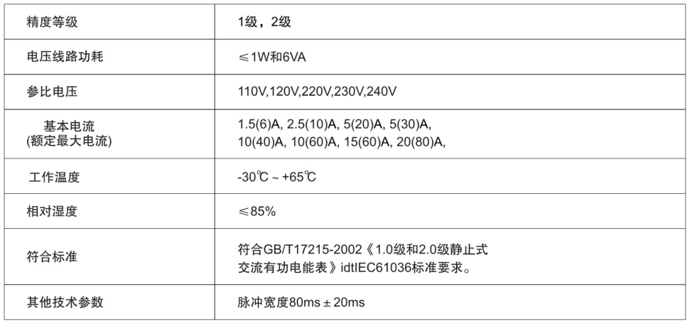 122cc太阳集成游戏