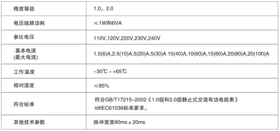 122cc太阳集成游戏