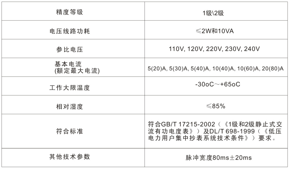 122cc太阳集成游戏