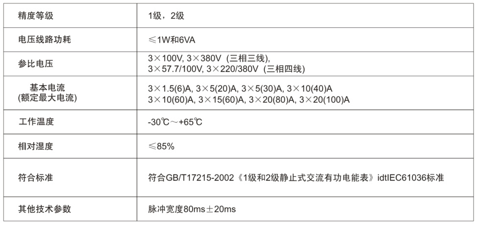 122cc太阳集成游戏