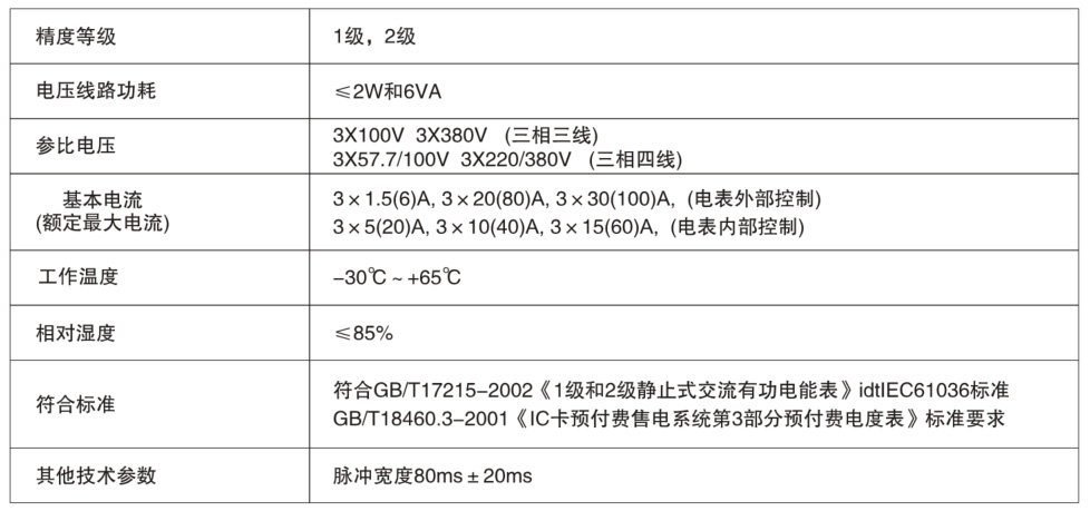 122cc太阳集成游戏
