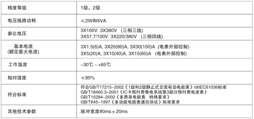 122cc太阳集成游戏