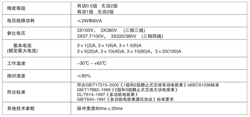 122cc太阳集成游戏
