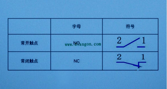 电气设计中？９卮サ愕难≡